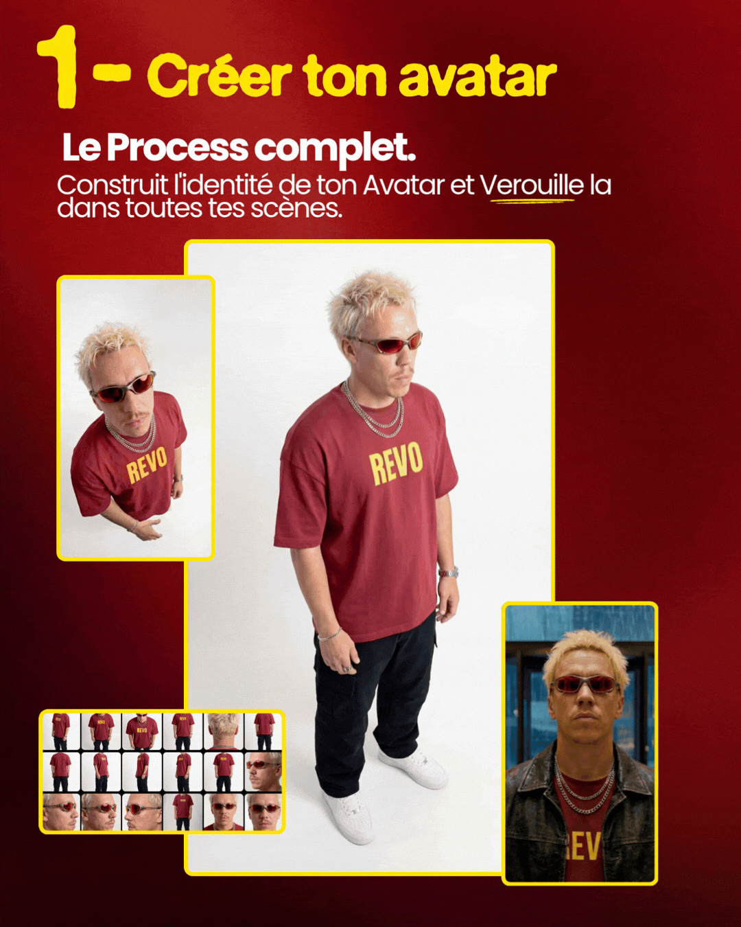 Créer ton avatar IA